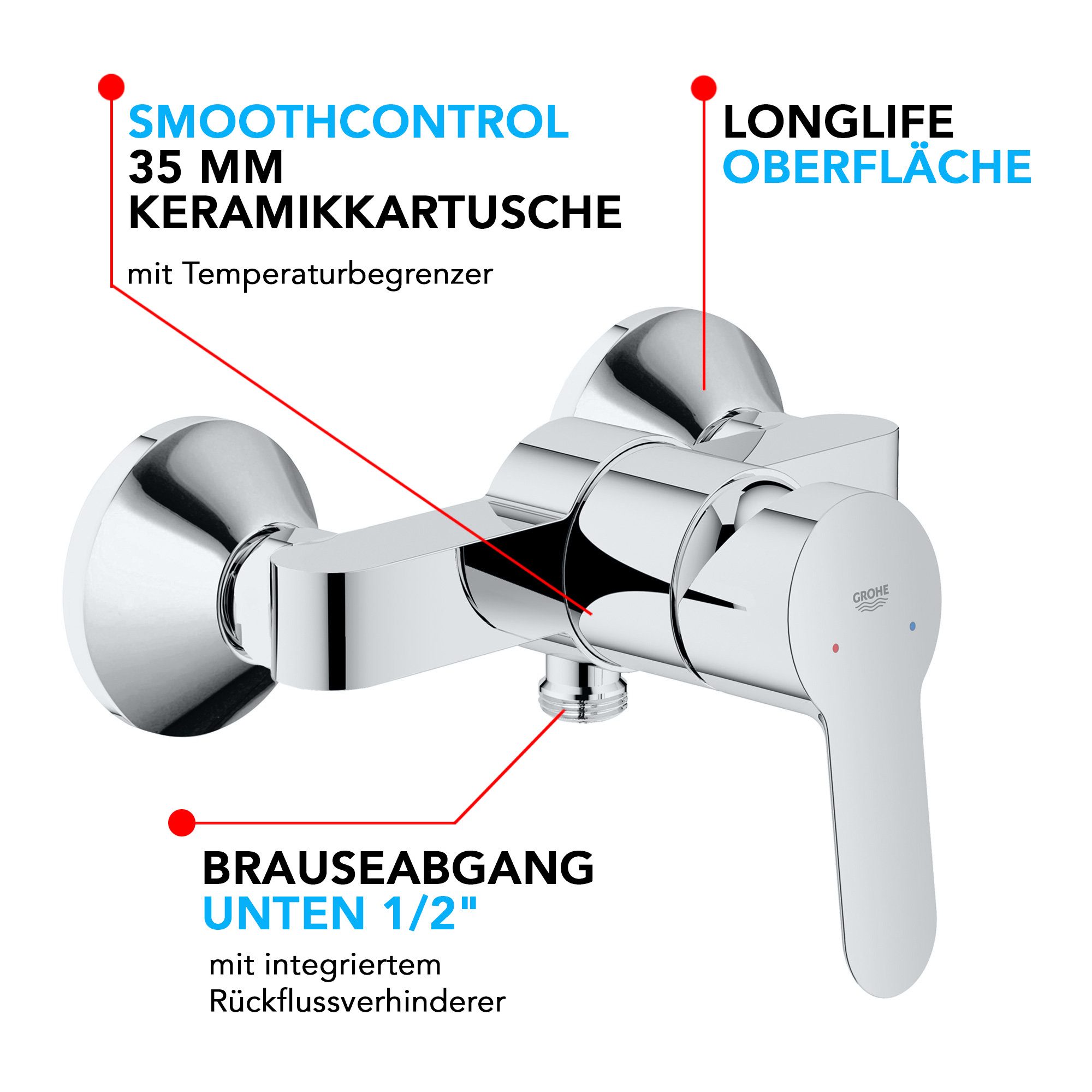 Grohe Duscharmatur BauEdge Mischbatterie Set mit Aloni Handbrause und Regendusche Chrom (Spar-Set) Chrom Duschset mit 1,5m Schlauch & Seifenhalter, ohne Regendusche