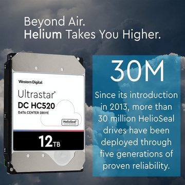 WD HGST Ultrastar DC HC520 12TB HUH721212ALE601 3,5 Zoll HDD SATA3 interne HDD-Festplatte