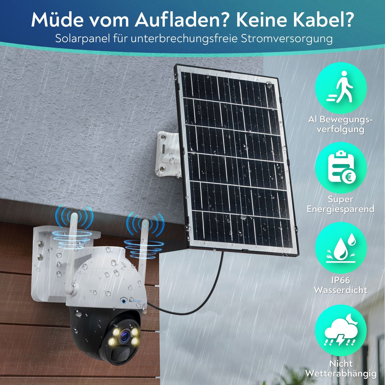LUVISION Überwachungskamera LV-G-2033 (Außenbereich, 1-tlg., 4G / LTE PTZ Solar Überwachungskamera SIM Karte Kamera mit Mikrofon, Solarpanel, 2-Wege Audio, PC Client & App, schwenkbar, Akku, Batterie)