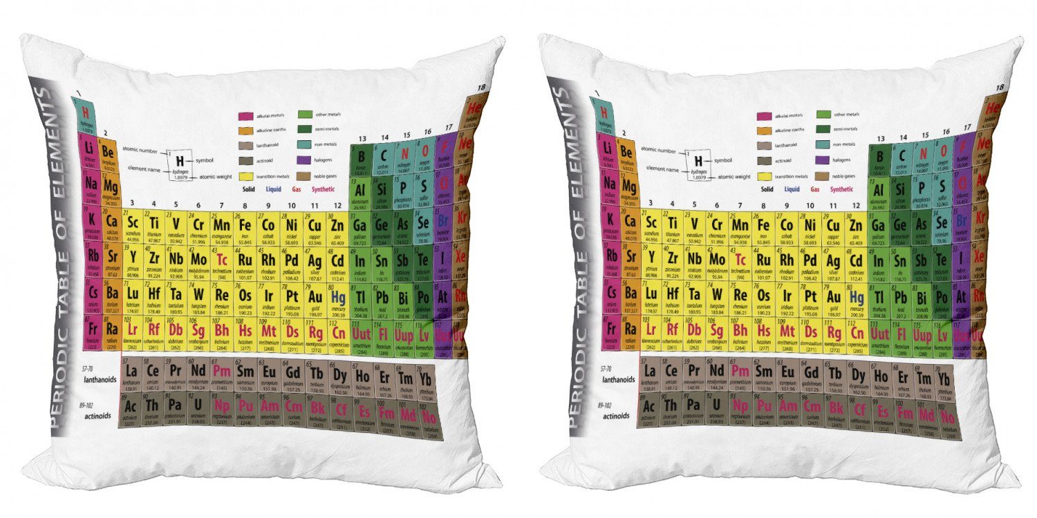 Kissenbezüge Modern Accent Doppelseitiger Digitaldruck, Abakuhaus (2 Stück), Modern Chemie Ausbildung