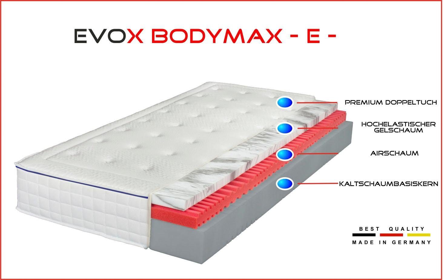 cm Körpertypen Hüfte Breckle breiter EVOX mit und Bodymax Empfohlen hoch, ähnlich für E, Gelschaummatratze Northeim, 24 Schulter