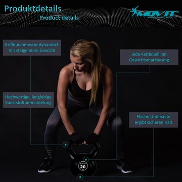 MOVIT Kettlebell Kettlebell Basic, Schwunghantel, Kugelgewicht, (Hantel), bodenschonender Kunststoffummantelung in Grau, 1 kg bis 20 kg