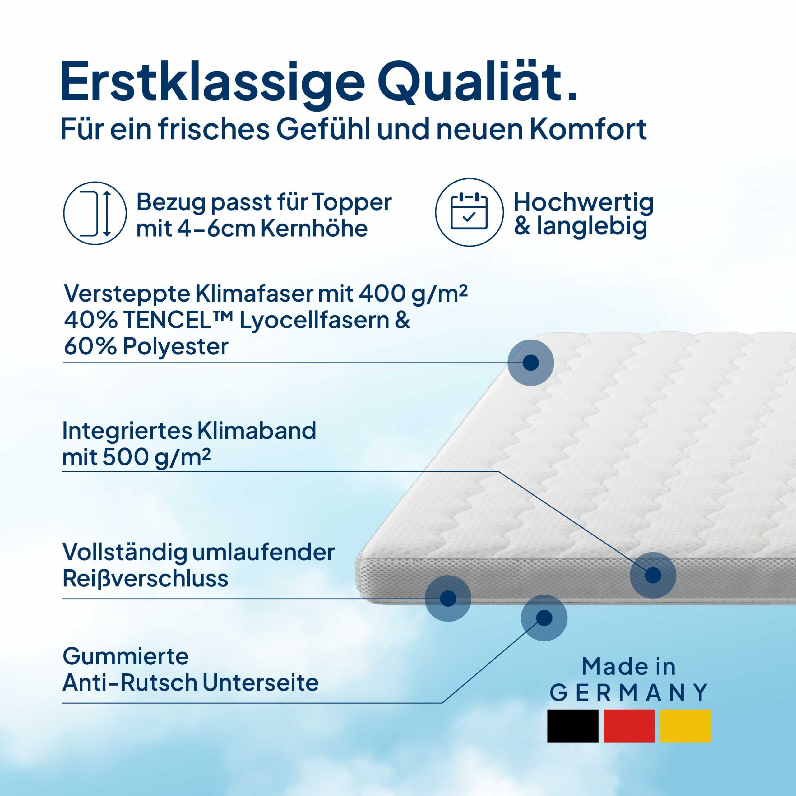 AM Qualitätsmatratzen, Topper Bezug, Atmungsaktiver TENCEL™ Lyocell Topperbezug mit Reißverschluss, 6 cm hoch, TENCEL™ Lyocell, 90x200 cm