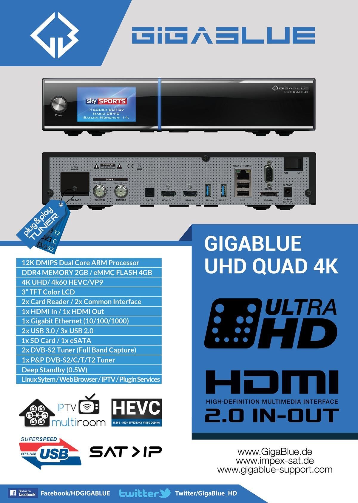 GigaBlue UHD Receiver DVB-S2 FBC HDTV Sat Quad CI 2x Twin Linux 4K Satellitenreceiver Gigablue