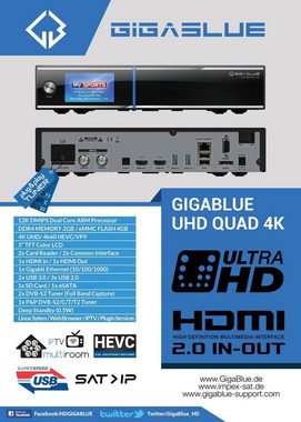 Gigablue GigaBlue UHD Quad 4K CI 2x DVB-S2 FBC Twin Linux HDTV Sat Receiver Satellitenreceiver