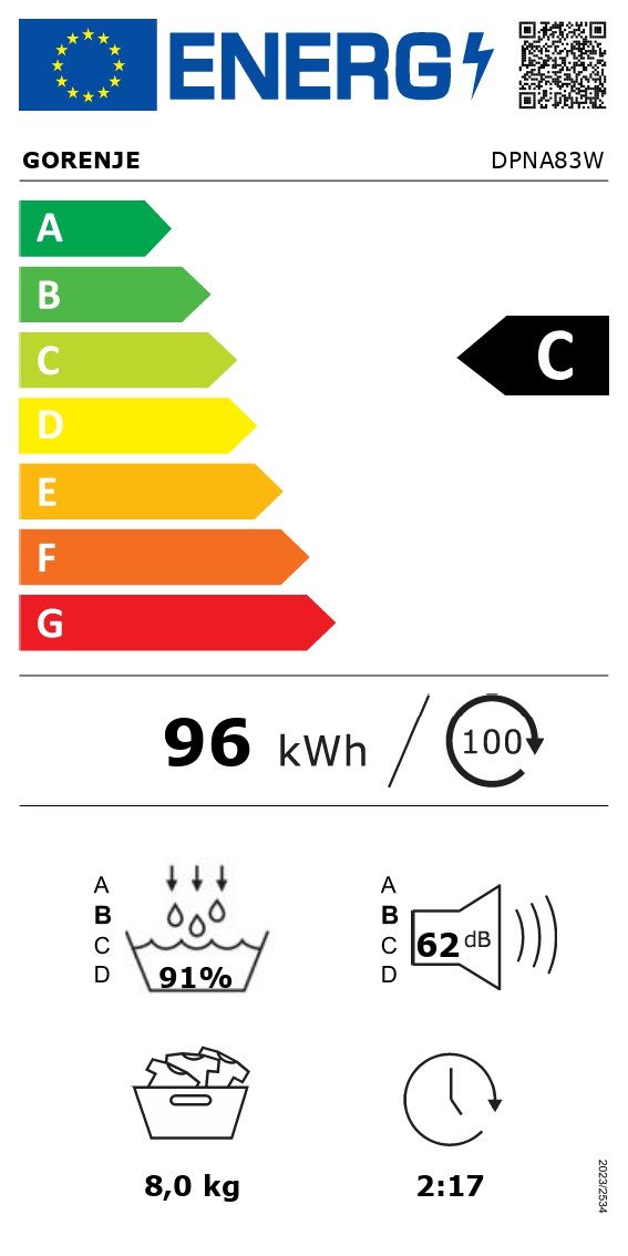 Energieeffizienzklasse: 