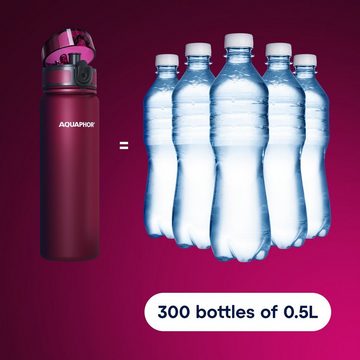 AQUAPHOR Trinkflasche CITY Flasche mit Wasserfilter für unterwegs, 500ml. I, Filter mit Aktivkohle I Aus Tritan & BPA-frei I rubin