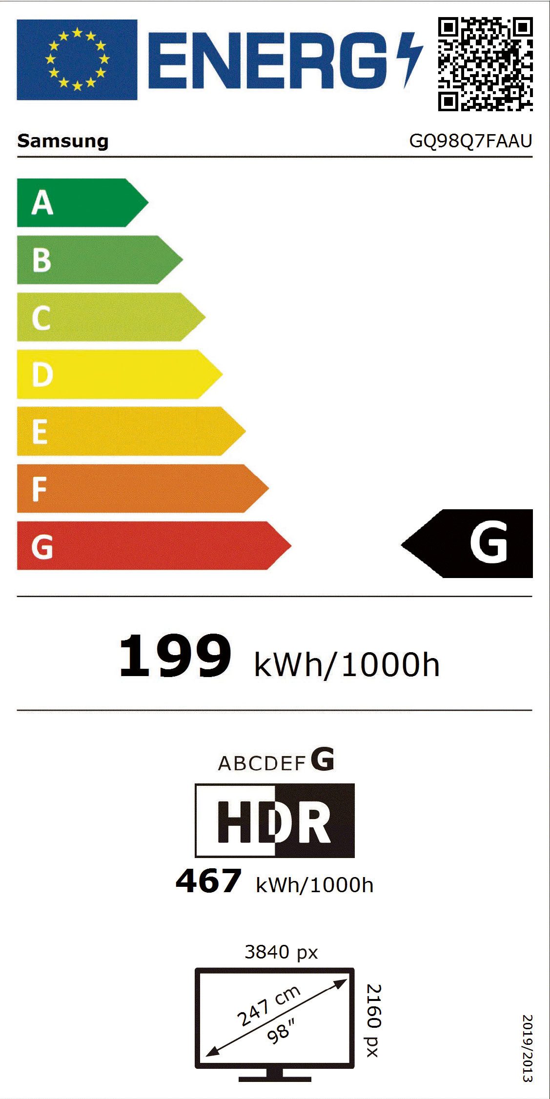 Energieeffizienzklasse: 