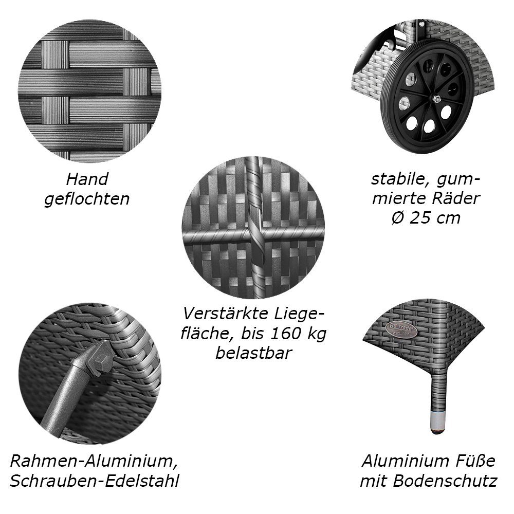 RS Trade Gartenliege Sonnenliege Toscana günstig online kaufen