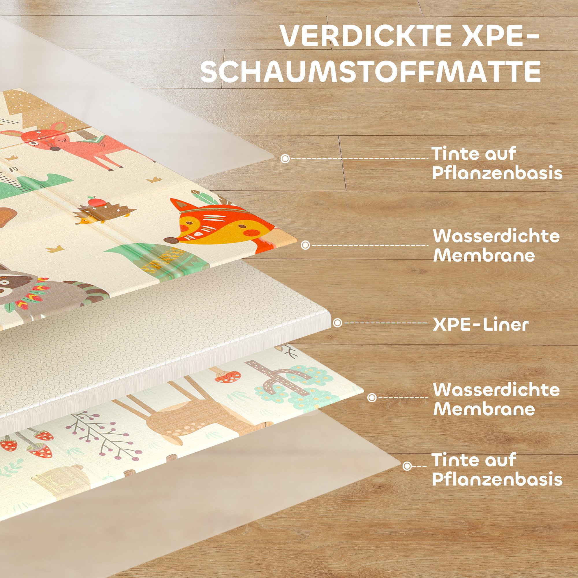AIMAX Spielmatte Krabbelmatte Baby faltbar 196x176cm Spielmatte doppelseitig