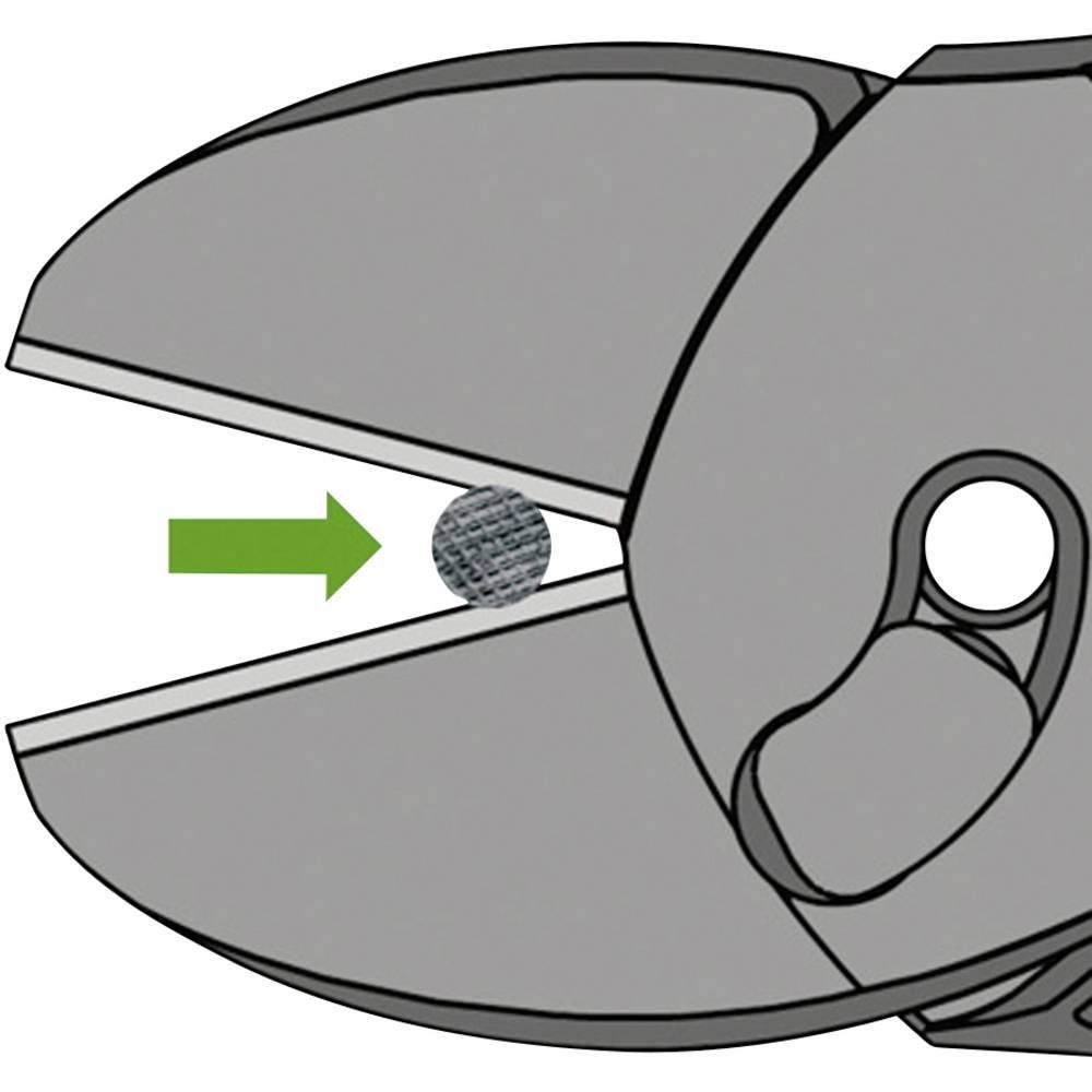 Seitenschneider Hochleistungs-Seitenschneider Knipex