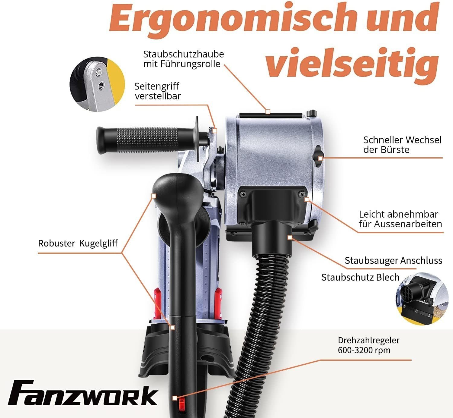 Fanzwork Walzenschleifer Satiniermaschine V2 1500 Watt Stahldraht & Nylon Bürste, max. 3200 U/min, Perfekt zum Trockenschleifen von Altholz, Metall, Kunststoff, – Bild 5 von 5