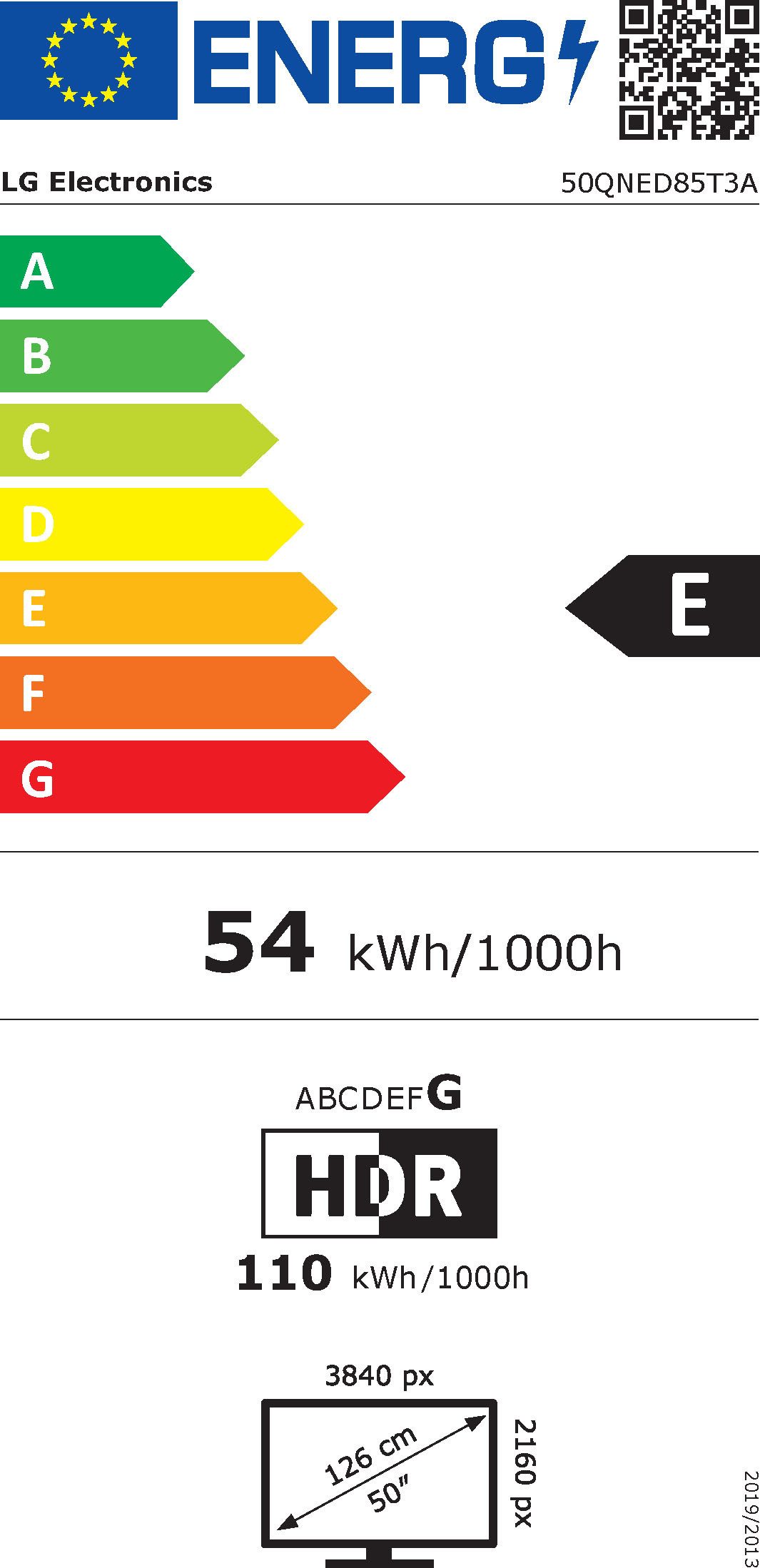 Energieeffizienzklasse: 