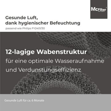 McFilter Befeuchtungsfilter 3x Luftbefeuchter FILTER, Zubehör für Philips FY 2401 HU 4801 HU 4801/01 HU 4803 HU 4803/01, Längere Haltbarkeit, 12-lagige Wabenstruktur, hygienische Luftbefeuchtung