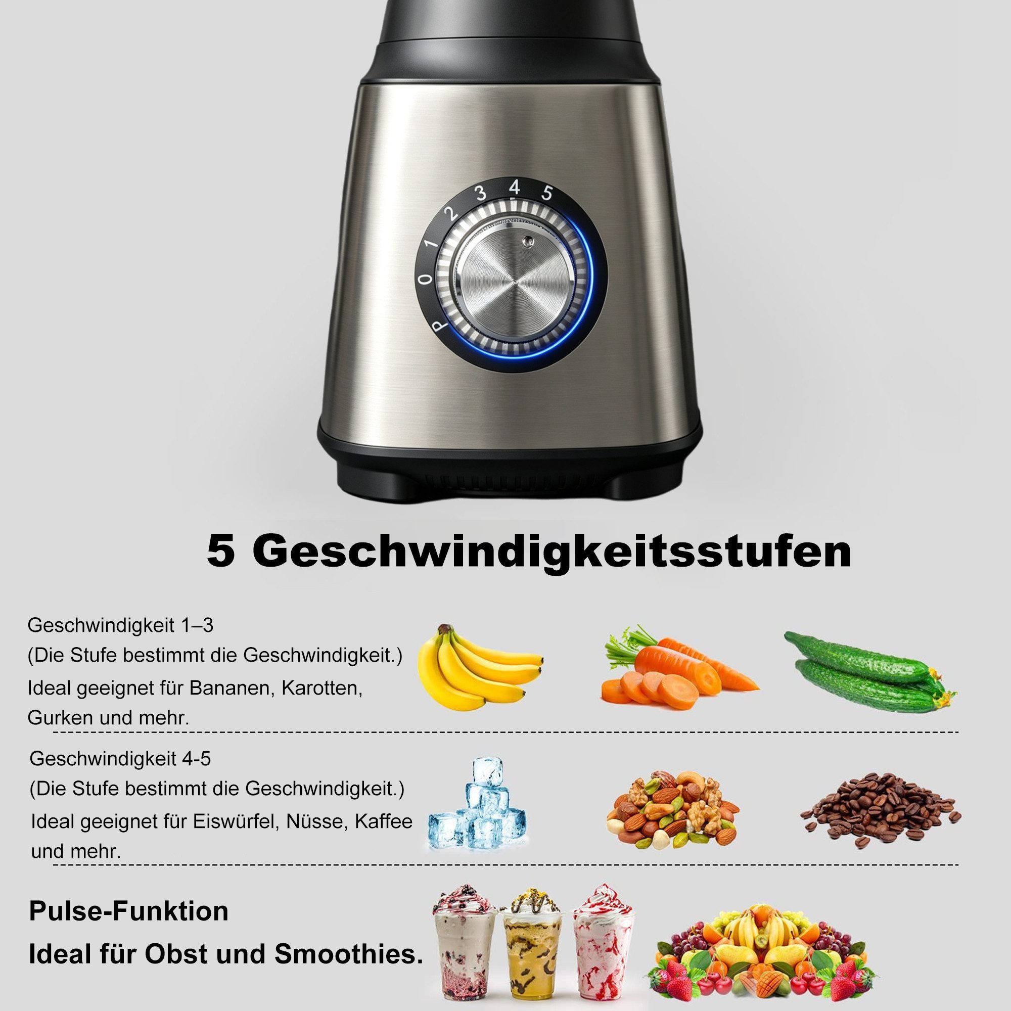 Forrlite Standmixer 2026 Neu Standmixer,Smoothie Maker Maximalstufe 2000W,Glas VitaBoost, 2000 W, Edelstahl Milchshaker Blender 1,5 L,Eiscrusher,6-Klingen für Ice Püree