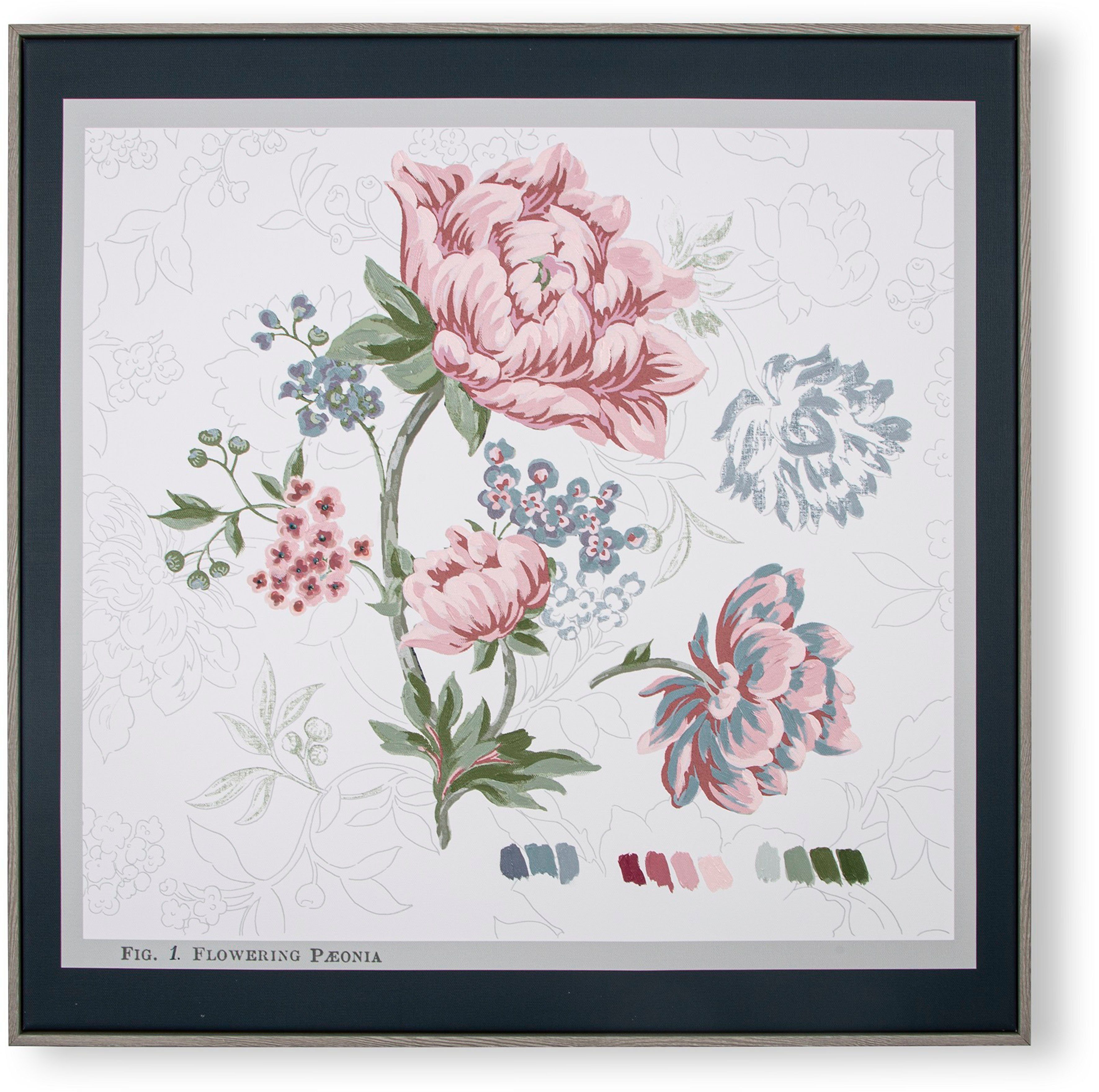 mit Bilder LAURA ASHLEY Rahmen Bild Floral, 60x60cm (1 St),