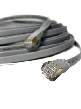 VaGo-Tools CAT7 Patchkabel Netzwerkkabel grau 20m flach LAN-Kabel, RJ45, RJ45