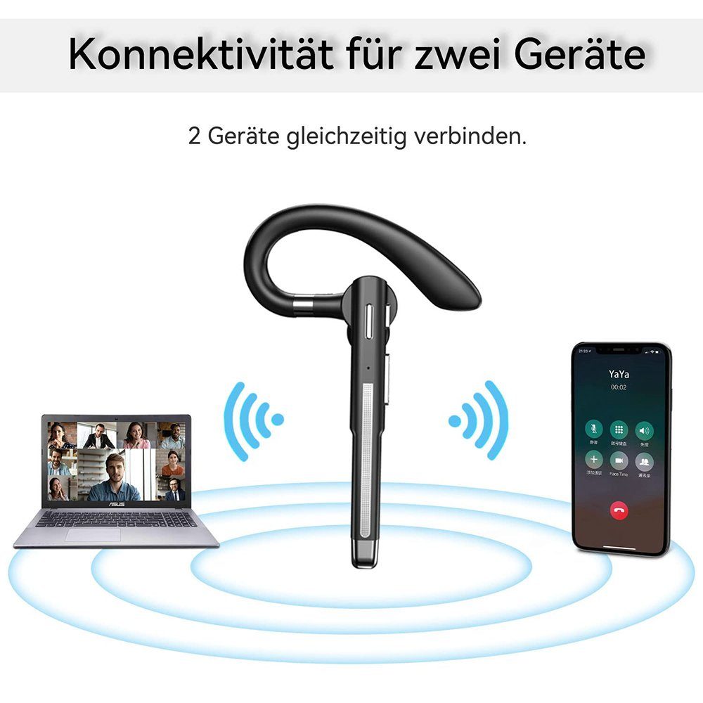 5.1 Headset Bluetooth Bluetooth Mikrofon, 8.0 mit GelldG Bluetooth-Kopfhörer mit Headset CVC