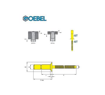 GOEBEL GmbH Blindniete 7990504817, (250x Hochfeste Blindniete Senkkopf Stahl / Stahl, 250 St., 4,8 x 17,0 mm mit Senkkopf), Niete mit gerilltem Nietdorn GO-LOCK