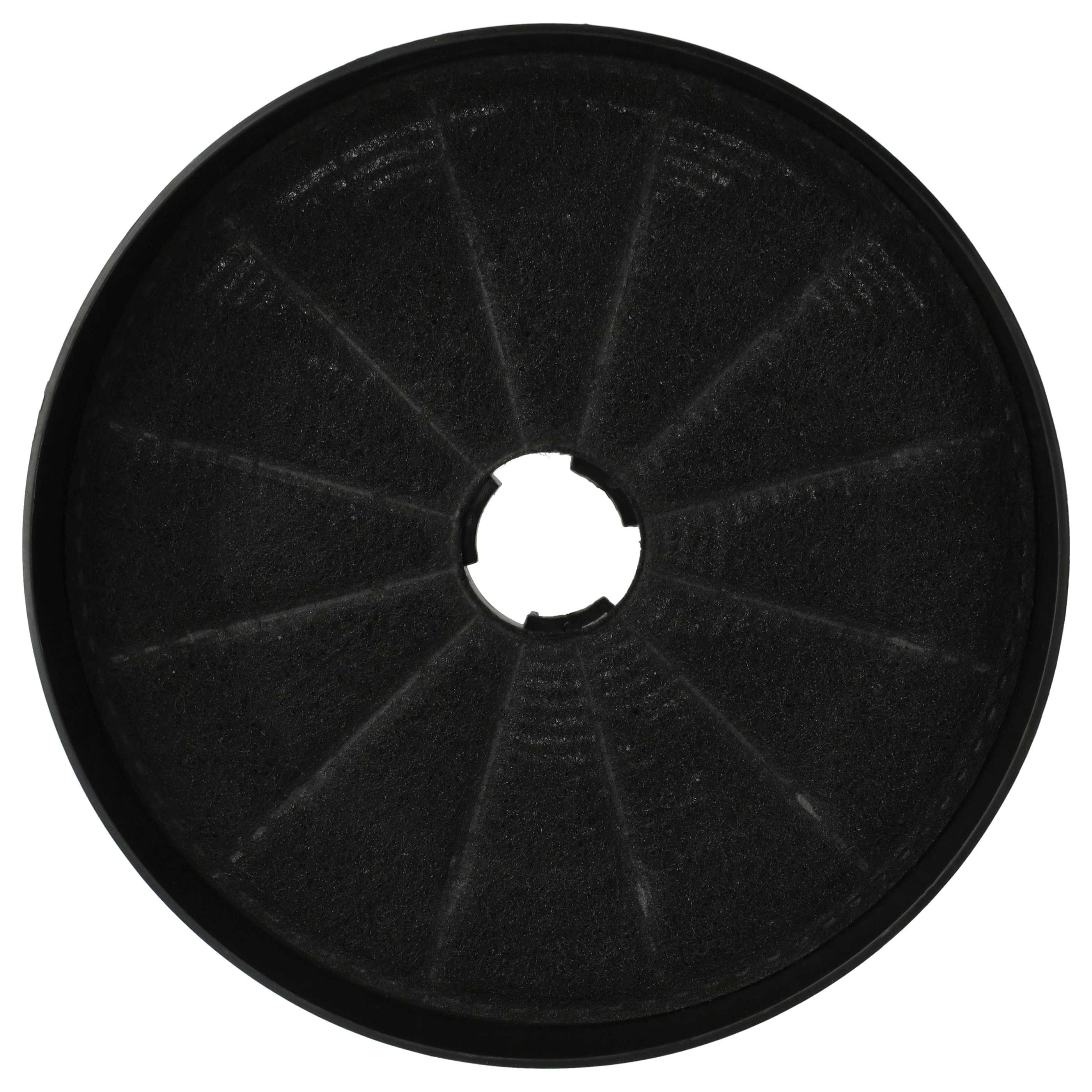 vhbw Aktivkohlefilter Ersatz für Klarstein 10035387 für Dunstabzugshaube, Zubehör für Klarstein Klarstein 10035387