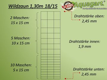 Aquagart Profil 150m Wildzaun Forstzaun Weidezaun Knotengeflecht 130/18/15+ Pfosten + Spanndraht