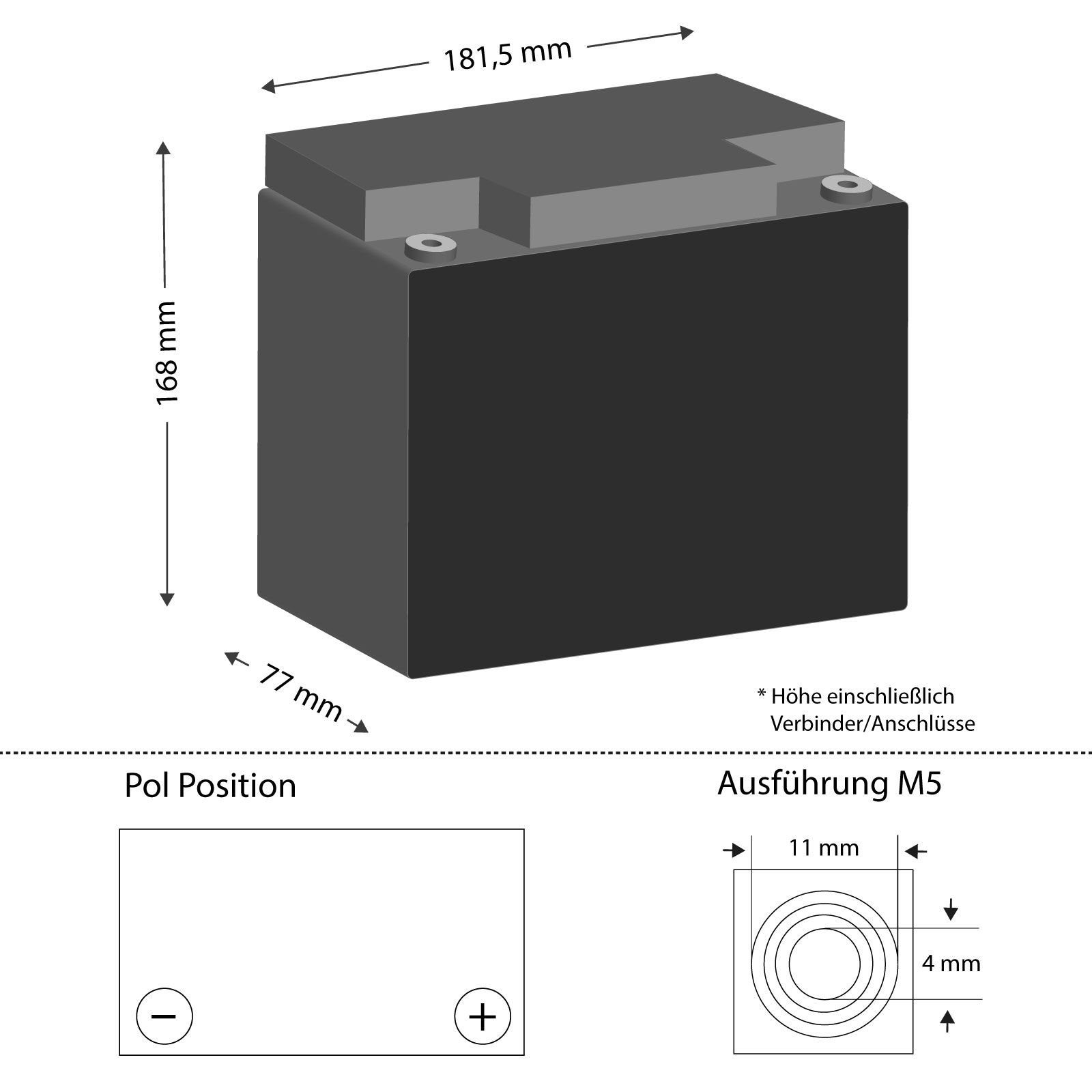 Banner Batterien Batterie Stand by Bull 12 Volt 18 Ah GIV 12-18 Batterie, 12 Volt 18 Ah GIV 12-18