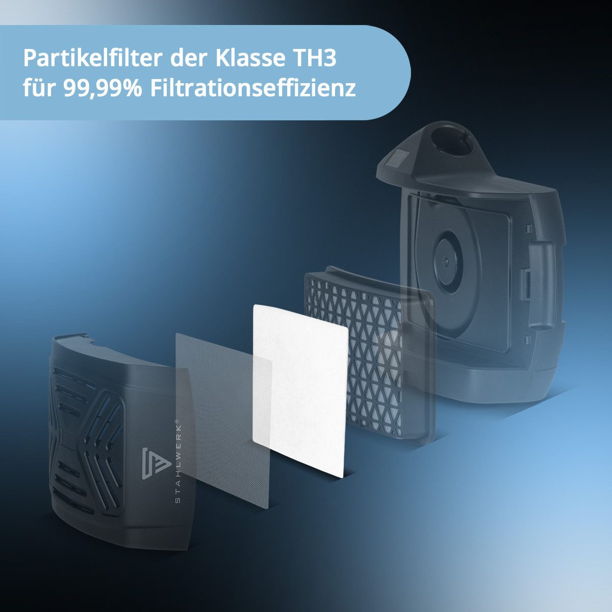 STAHLWERK Schweißhelm Vorfilter für Gebläse-Einheit 5er-Set für Frischluft-Schweißhelme