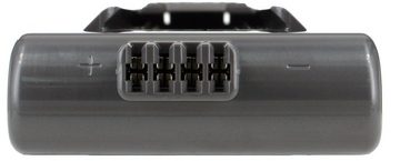 PowerSmart Staubsauger-Akku 21,60 V 1500 mAh Ersatz für DYSON Dyson DC16 Pink, DC16 Root 6 1500 mAh