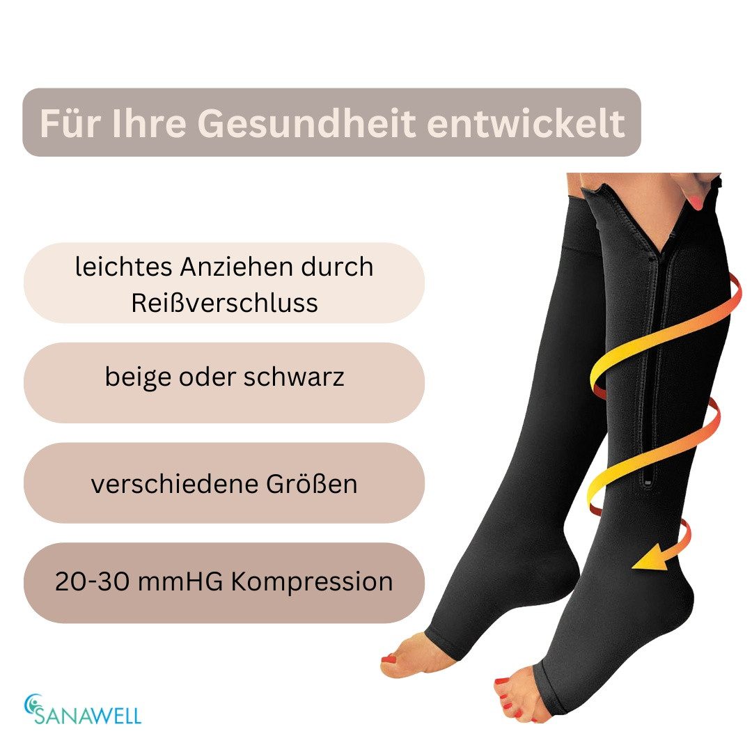 Medosan Kompressionsstrümpfe mit Reißverschluss