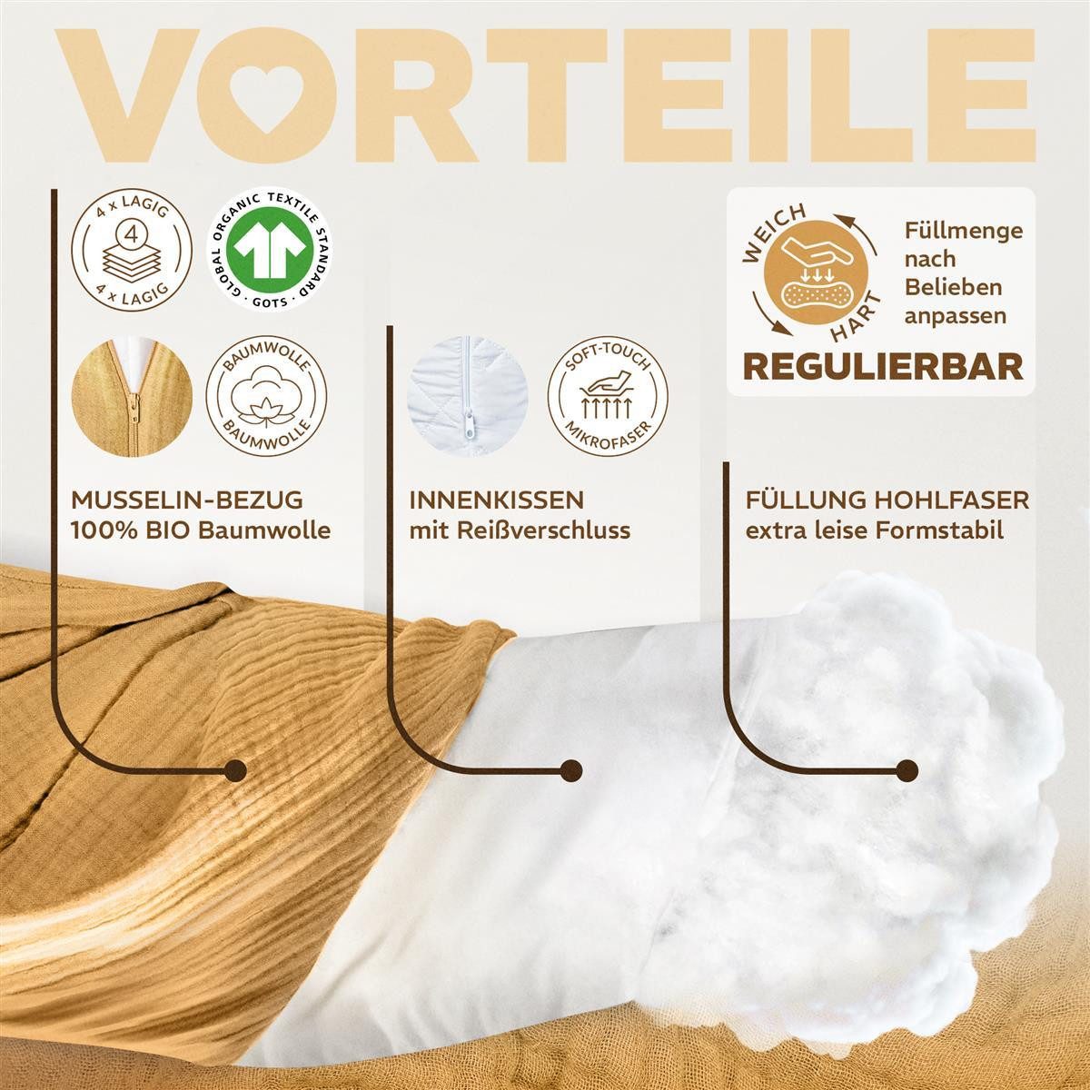 SEI Design Stillkissen Seitenschläferkissen XXL Babynest - Baby Erstausstattung Neugeborene, Schwangerschaftskissen 190x30 cm, Schwangerschaftskissen mit Bezug, – Bild 5 von 5