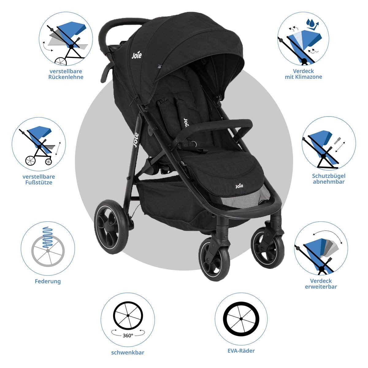 Joie Sportbuggy Litetrax - Shale, stroller with reclining position including footmuff & rain cover up to 22 kg