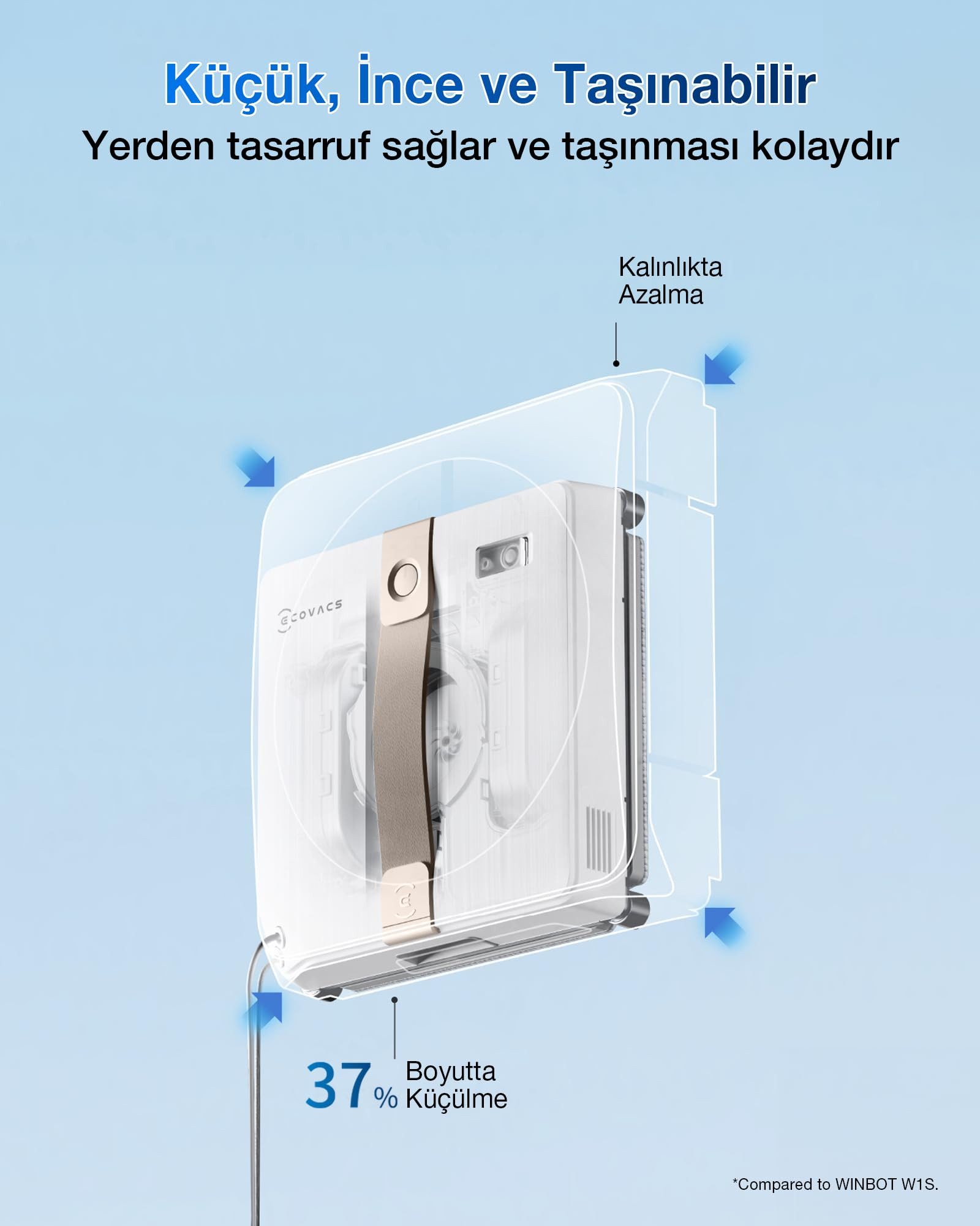 ECOVACS Fensterputzroboter WINBOT MINI, Intelligenter Fenstersauger mit Ultraschall-Sprühsystem, (Ultimative Kantenreinigung, 7500 Pa Saugleistung) 30 Min Notstromversorgung grau