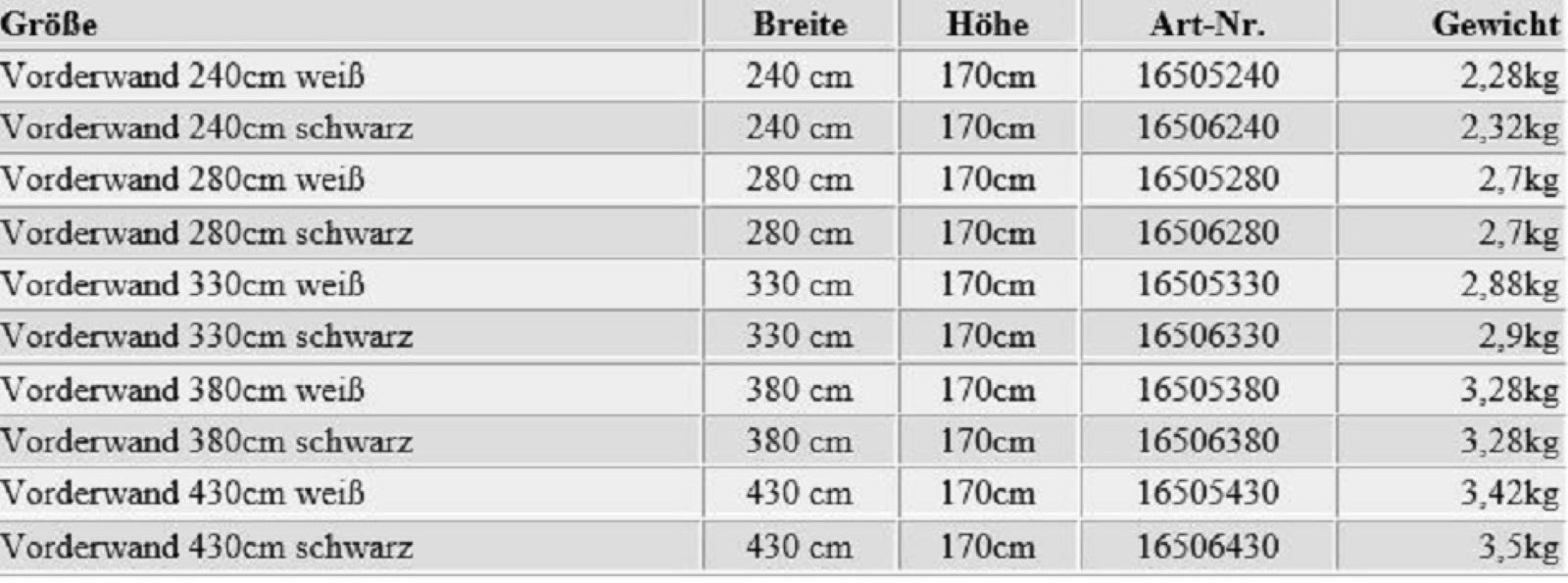 dwt Markisenvorzelt Happy Sun Markisenwandteile/ Vorderwand, (1 tlg)