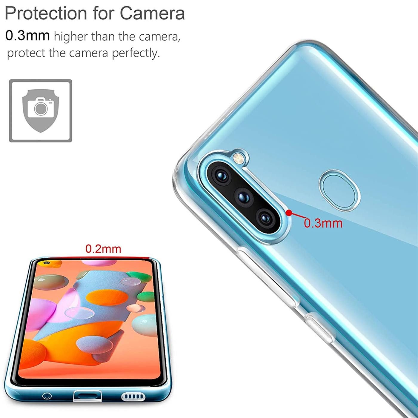 CoolGadget Handyhülle Transparent Ultra Slim Case für Samsung Galaxy M11 6,4 Zoll, Silikon Hülle Dünne Schutzhülle für Samsung M11 Hülle