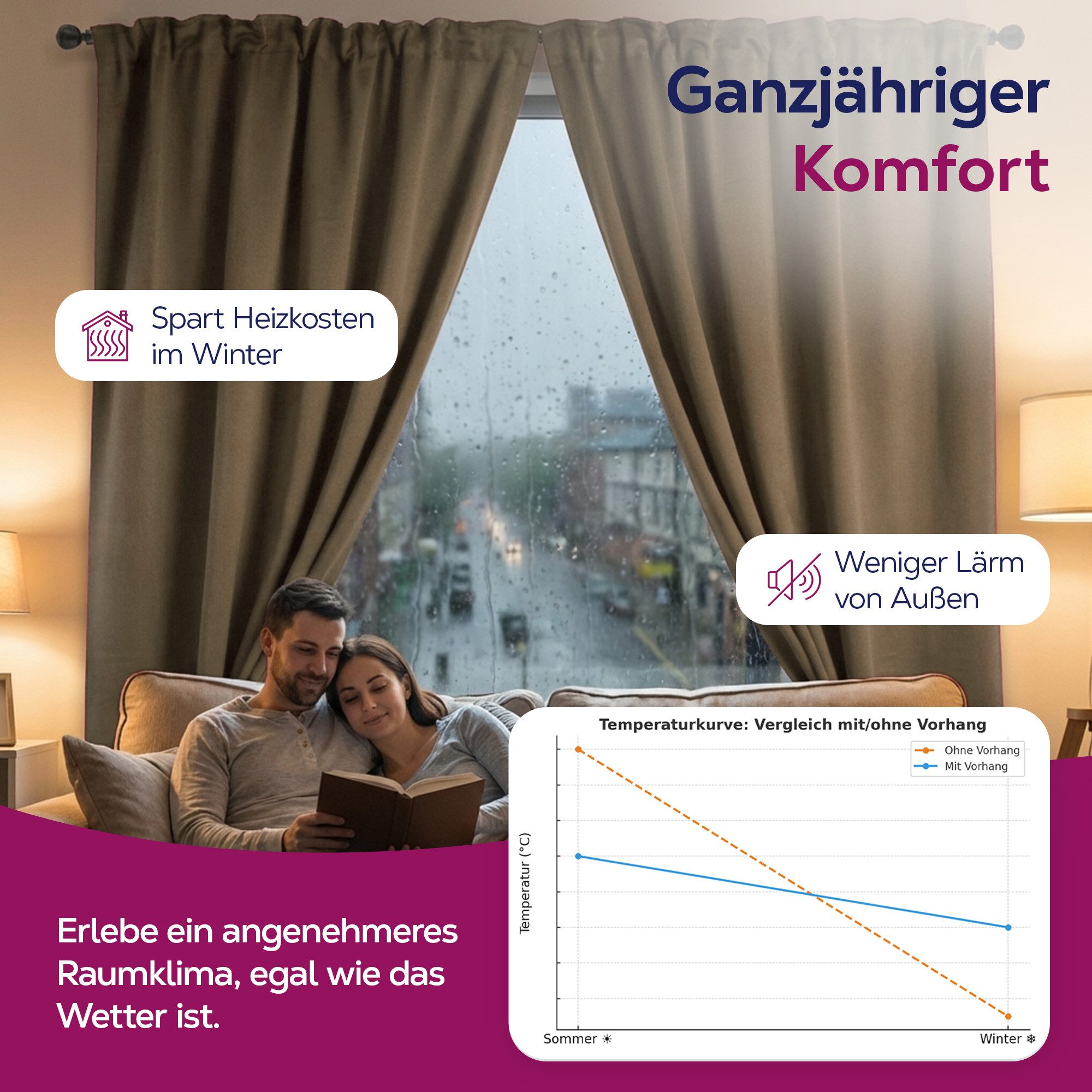 Beautex Verdunkelungsvorhang 2er Set mit U-Band, Blackout Vorhang Gardine abdunkelnd (2 St), Kräuselband, verdunkelnd, 2er Set, wärmeisolierend, blickdicht, was – Bild 5 von 5