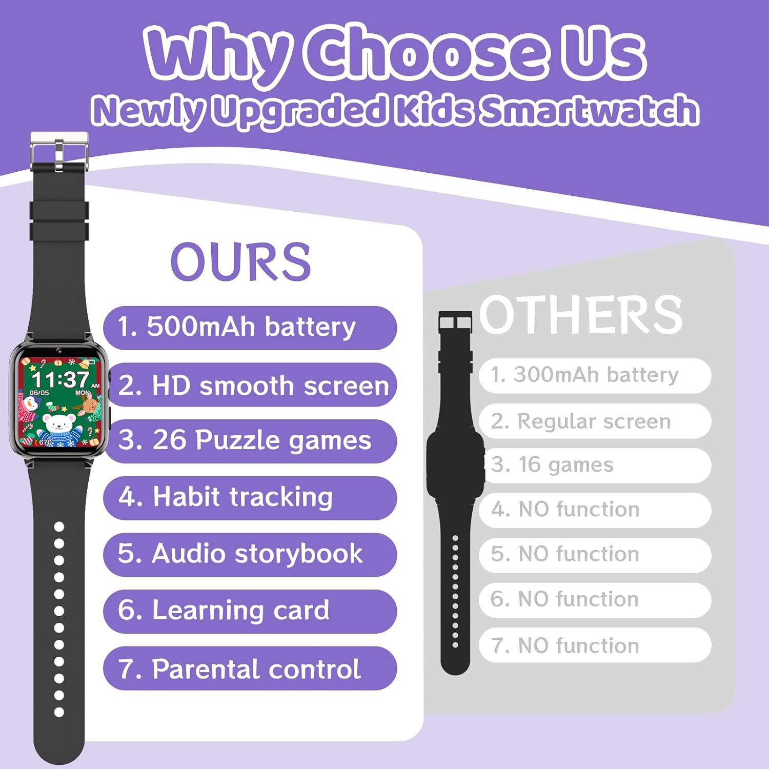 YEDASAH Smartwatch (4,2 cm, sim-karte), Kinder Smartwatch mit