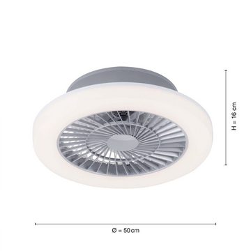 SellTec LED Deckenleuchte LED Deckenleuchte Ventilator, Bedienbar über Wandschalter, 1 x LED-Board/ 32Watt, warmweiß, warmweiß, inkl. Deckenventilator Serienschaltung