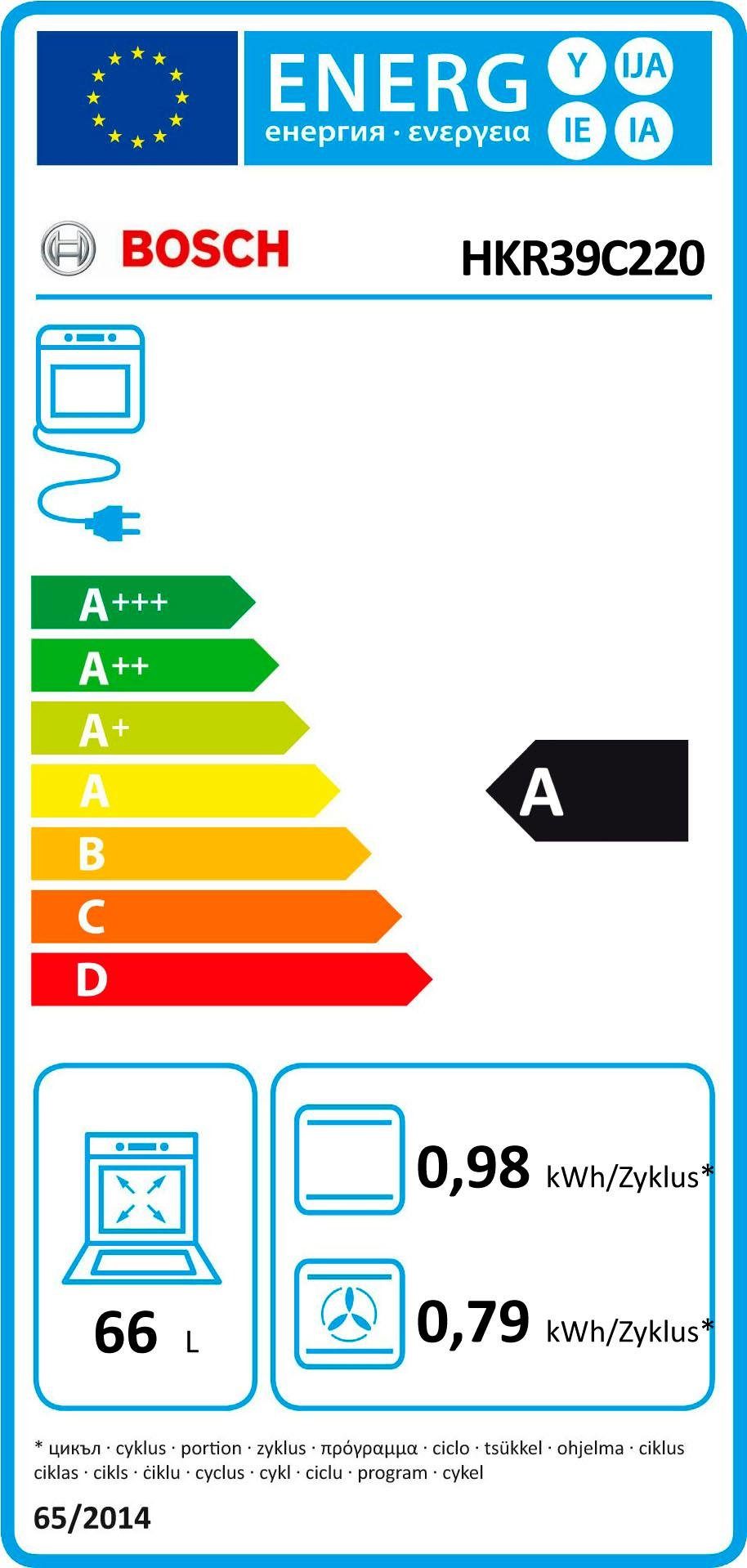 Energieeffizienzklasse: 