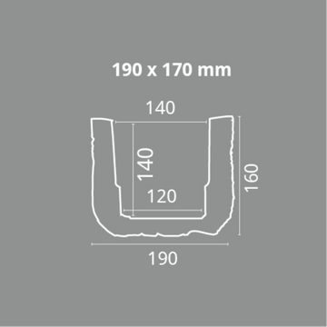 Homestar Deckenleiste Deckenbalken Holzimitat Eiche, 19 x 17 cm, 4 m, einfache Montage durch Ankleben mit HOMESTAR® SX100, Polyurethan, preiswerte Alternative zu Echtholz-Balken