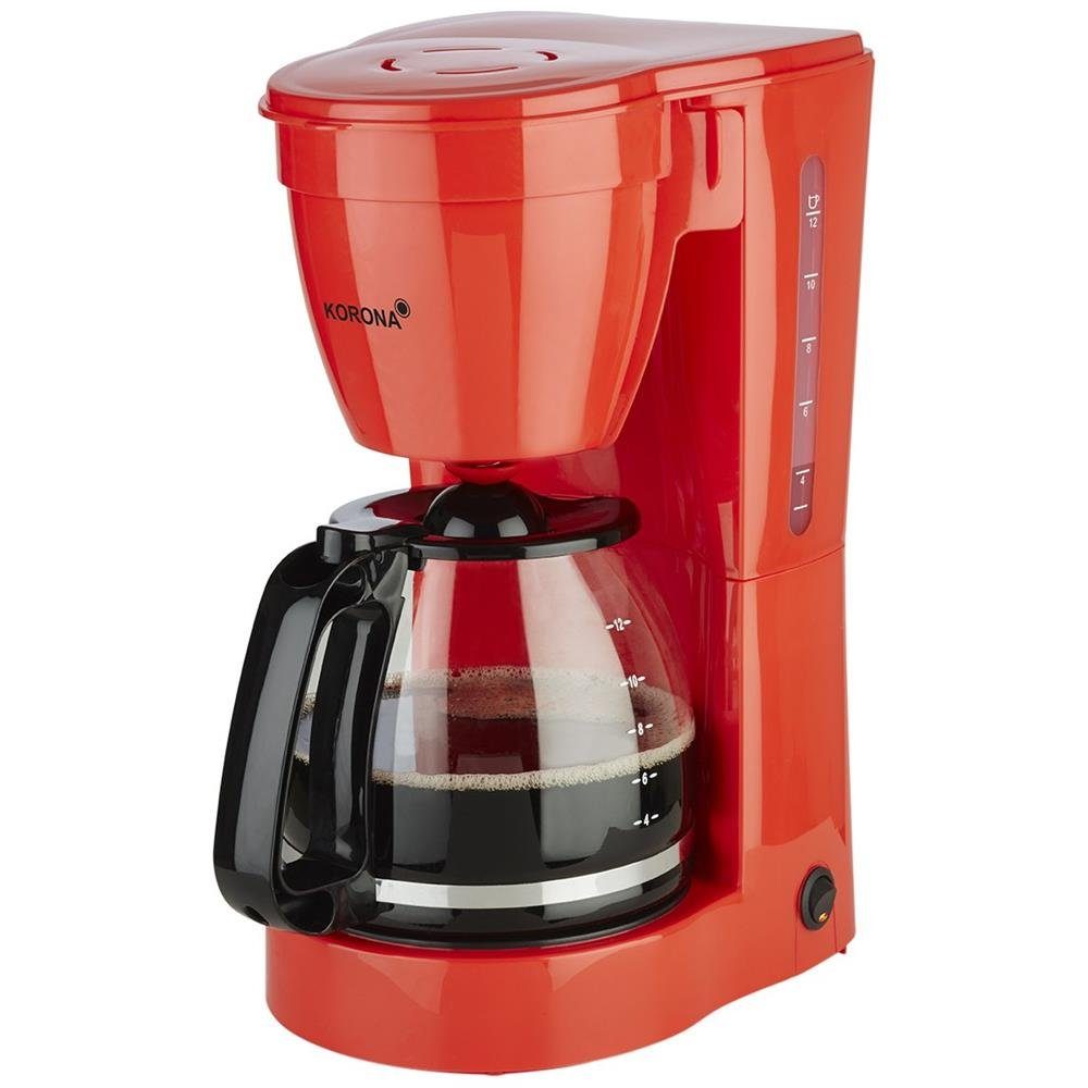 Filterkaffeemaschine