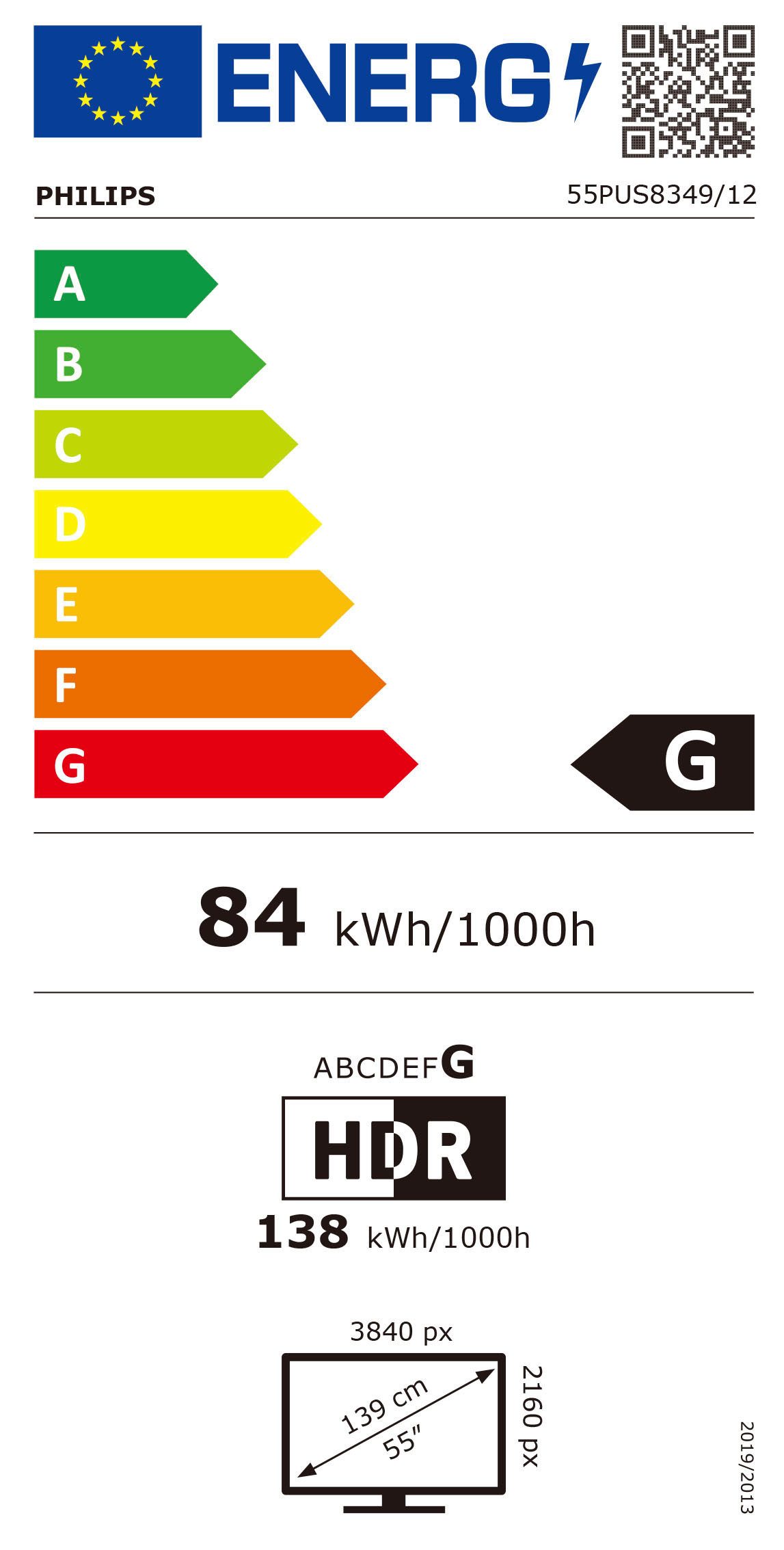 Energieeffizienzklasse: 