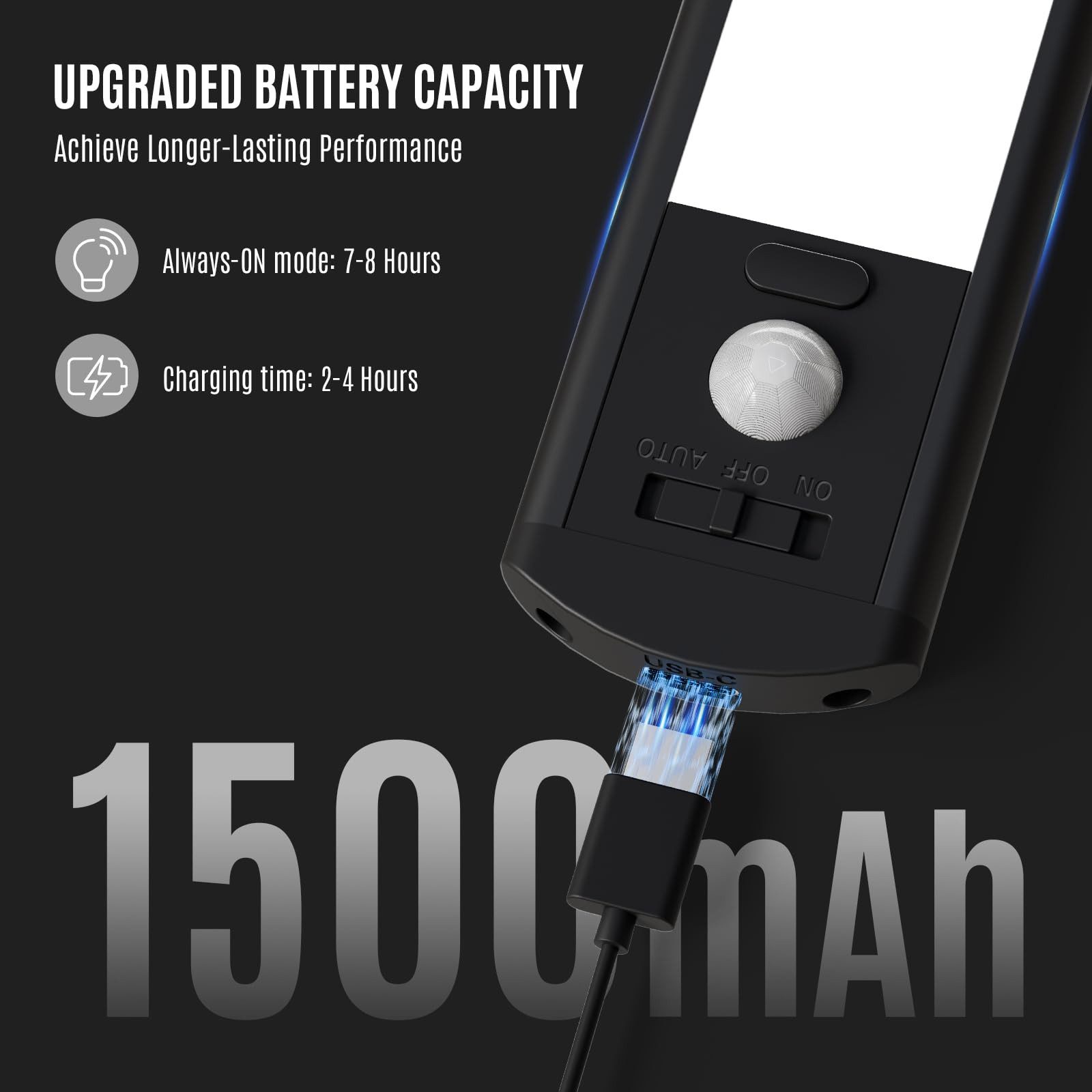 LQWELL LED Unterbauleuchte mit Bewegungsmelder, Dimmbar, Akku, USB-C Wiederaufladbar Schranklicht, LED fest integriert, Treppenlicht Nachttischlampe 22,5 cm, 15 – Bild 4 von 5