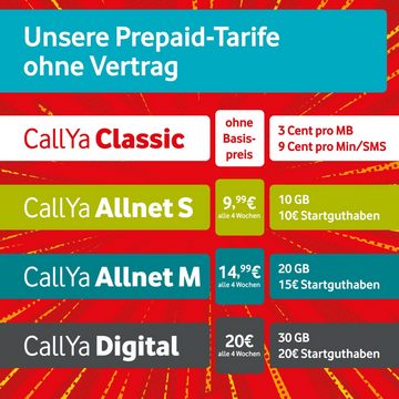 Vodafone Prepaid CallYa Classic 10 EUR Startguthaben 9 Cent Min/SMS Prepaidkarte