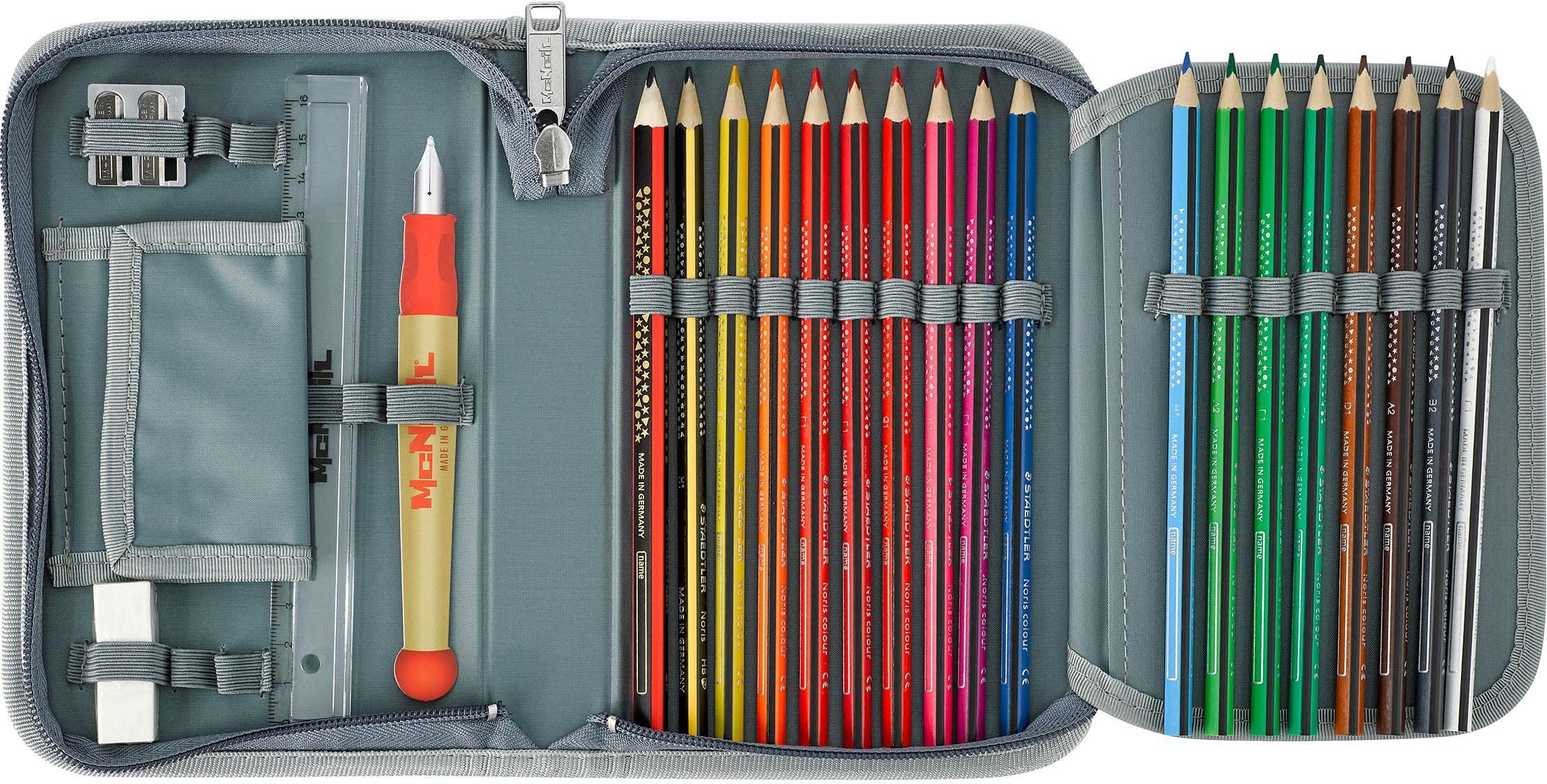 McNeill Federmäppchen Etui gefüllt Dschungel