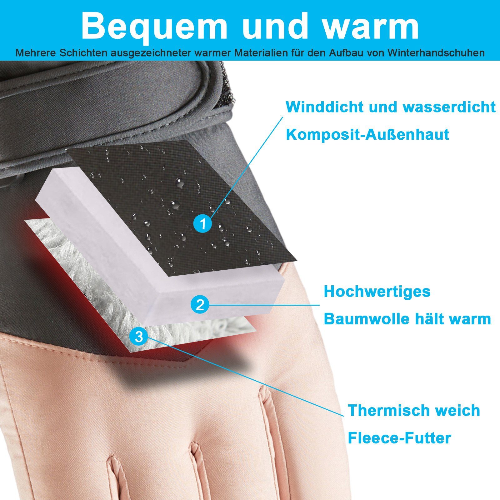 Sunicol Skihandschuhe Wasserdichte Skihandschuhe Herren Damen, Touchscreen, Winterhandschuhe Thermohandschuhe für Skifahren, Snowboard, Radfahren, Laufen, Klettern