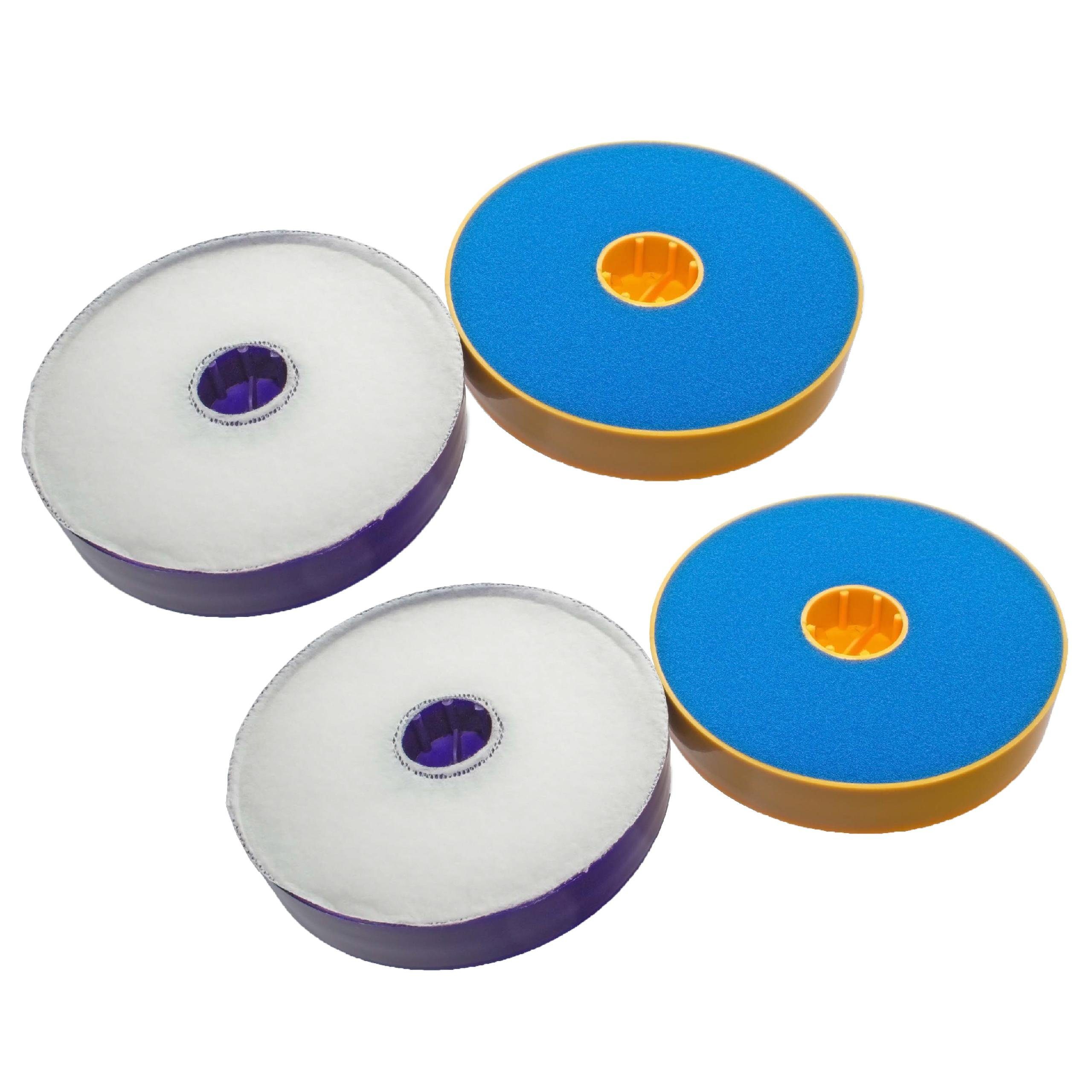 HEPA-Filter passend für Dyson DC14, DC15, DC08, DC05 Staubsauger