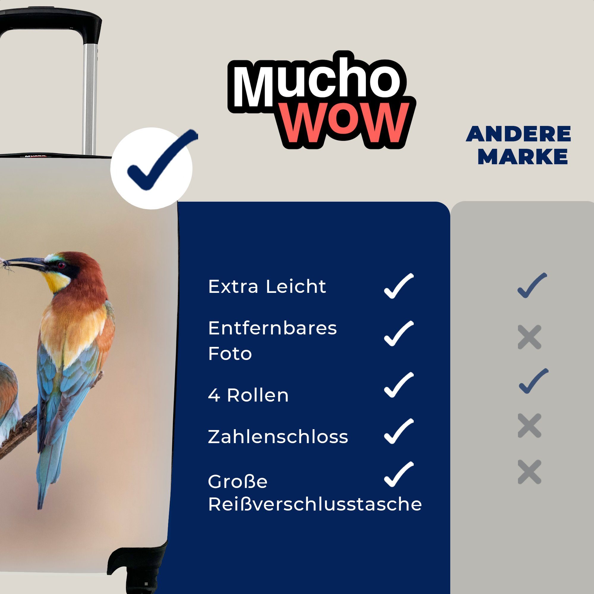 Reisetasche mit Insekt Reisekoffer Trolley, Freunde, rollen, Ferien, MuchoWow Vogel Rollen, - Handgepäckkoffer 4 - für Handgepäck