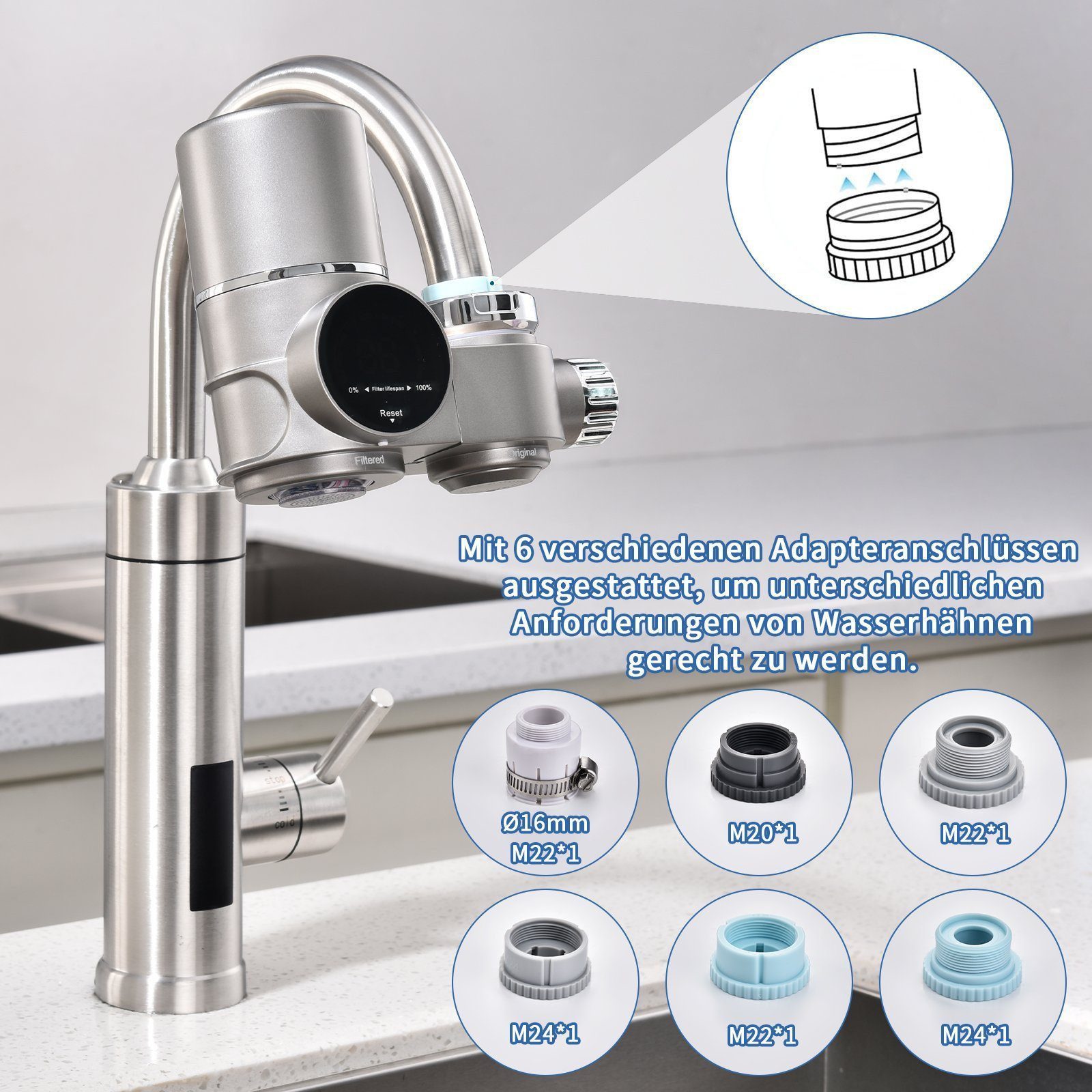 HOMELIVE Wasserhahnfilter Wasserhahn Wasserreiniger mit Wasserreiniger Filterelement 2er-Pack, Zubehör für Ein hochwertiger Wasserfilter für Wasserhähne und Küchenarmaturen., Wasserfilter Wasserhahn mit LED Anzeige
