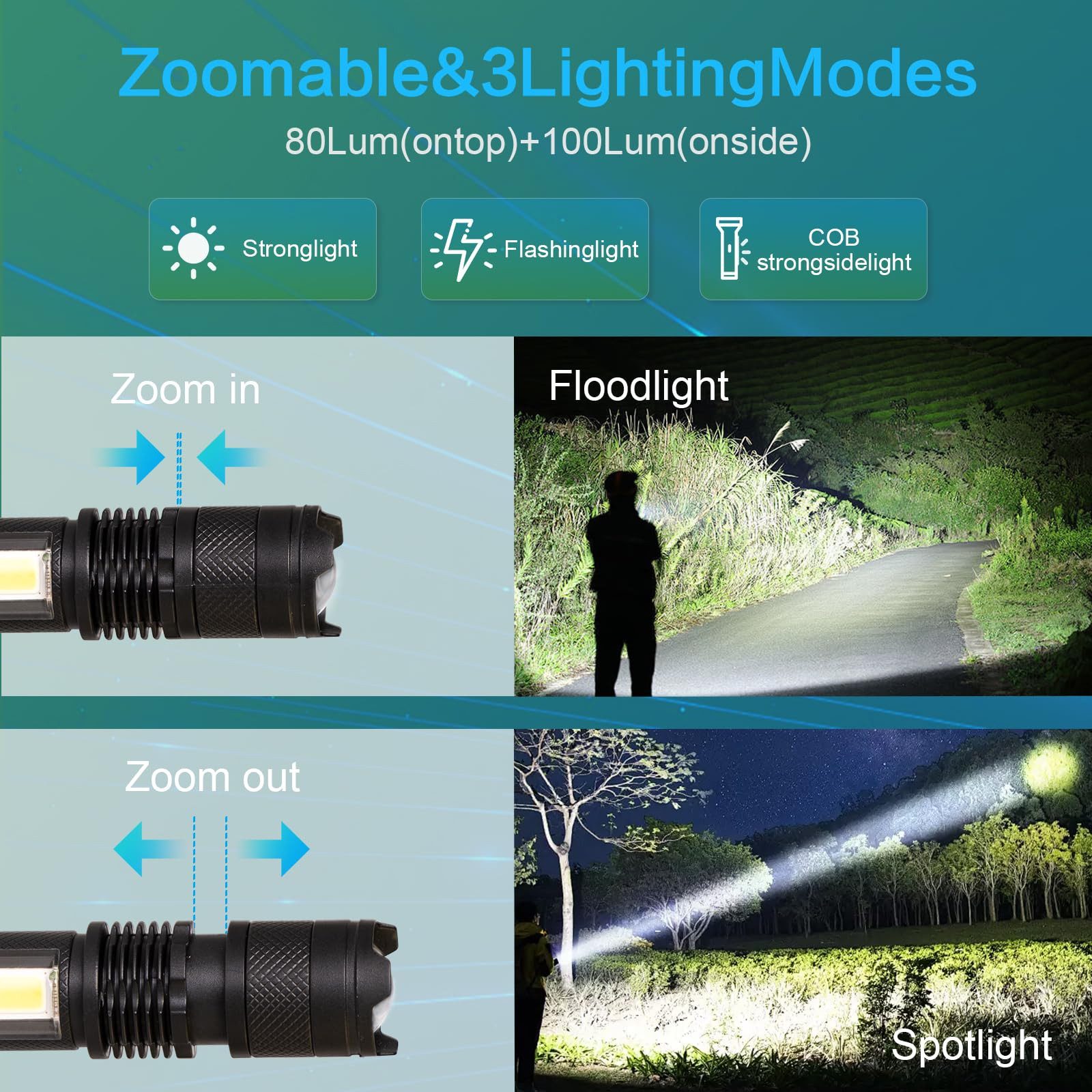 LQWELL Taschenlampe Mini Taschenlampe LED USB C Aufladbar, Zoombares Taschenlampen Klein (1-St., mit 3 Lichtmodi, Tragbare Hand Flashlight), für Camping, Wandern, Notfäll, Laufen, Radfahren, Nachtlesen