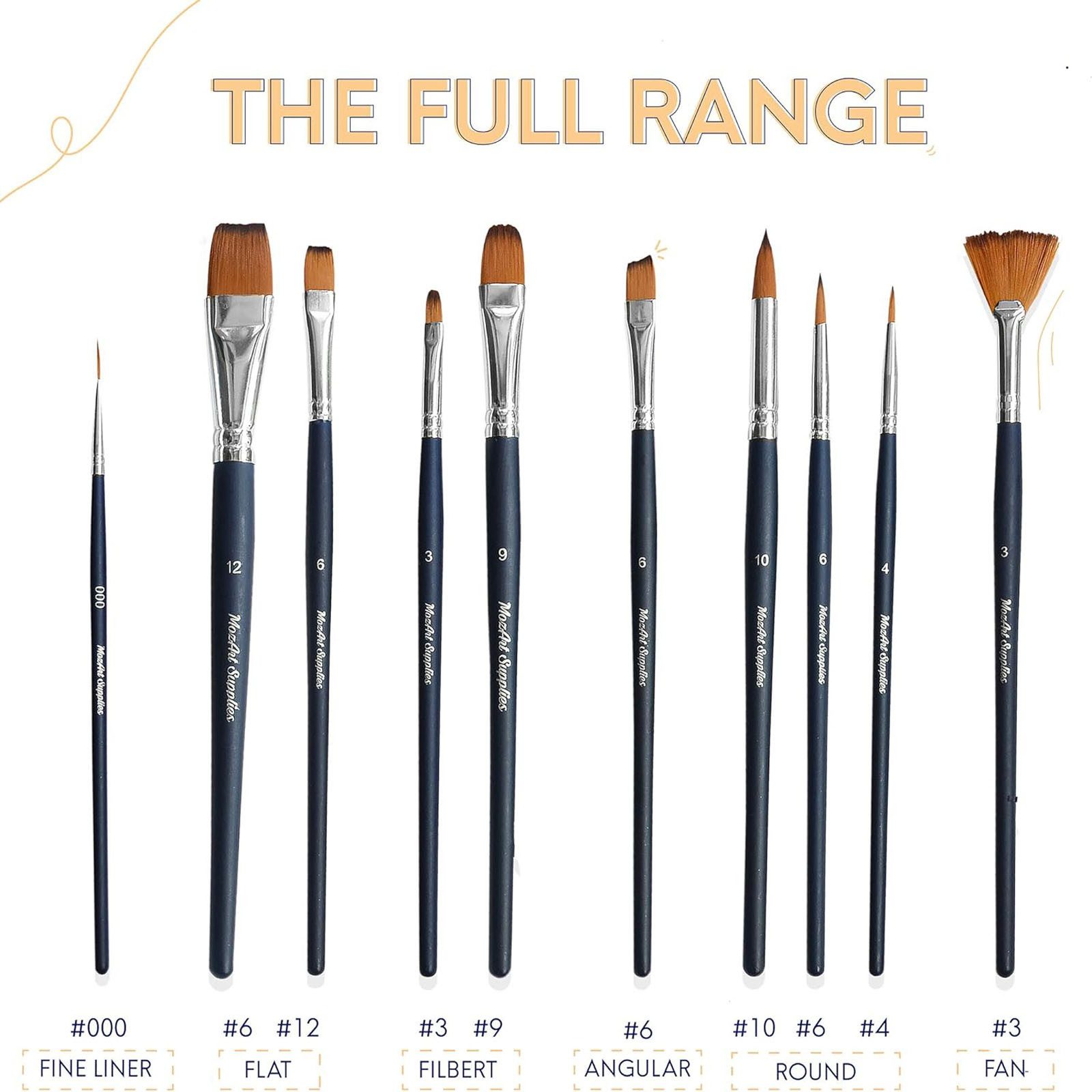 MozArt Supplies Malpinsel 10er Set Premium Malpinsel Aquarellpinsel Künstlerpinsel, Nylon Größe Pinsel 000–12
